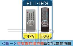 利百代 遙控磁吸燈條 LY-86D 感應燈 小夜燈 磁吸感應燈 人體 LED 燈條 露營燈 台灣現貨+保固 遙控器感應燈 歷史價格詳細信息