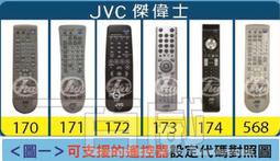 JVC液晶電視遙控器 J65D J55D 55T 65T J48D2 JR01-TC豐田交車禮 瑞軒 瑞旭液晶電視遙控器 歷史價格詳細信息