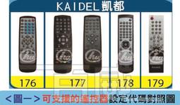 [百威電子] 液晶電視 電漿電視 萬用遙控器 JVC 傑偉士 電視遙控器圖片區 歷史價格詳細信息