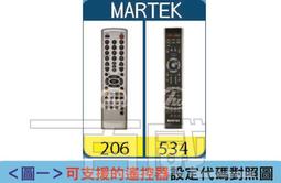 [百威電子]新款 適用品牌: Power Sonic 電視多功能記憶型萬用遙控器 液晶電視 電漿電視 LED電視 歷史價格詳細信息