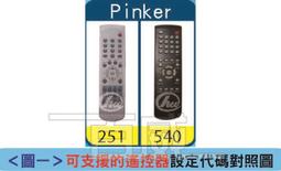 Pinnker 日系 280g 9.9oz 男短T/素T/T恤/短T/厚磅-MINTS名仕男裝 歷史價格詳細信息