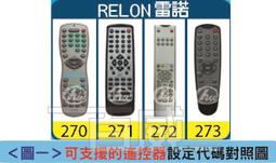 【新款】適用雷沃歐豹拖拉機後橋前橋變速箱液壓懸掛配件FT300.4門鎖總成 歷史價格詳細信息