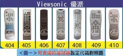 【ViewSonic 優派】記憶棉護腕手托組VX3276-MHD-3 32型 IPS 美型 窄邊框螢幕(HDR10/內建喇叭) 歷史價格詳細信息