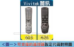 [Vivitek/來電享優惠]Vivitek DH278 1080p 投影機【24期+含稅免運.下單前,煩請電聯(留言),(現貨/預排)】 歷史價格詳細信息