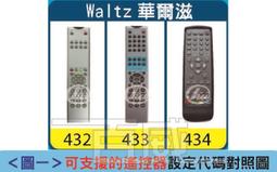 適用華爾wahl電推剪理髮器電機馬達全新配件線路板電推子維修 歷史價格詳細信息