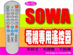 SOWA電池式電動鼻毛刀 SSH-EH931 歷史價格詳細信息
