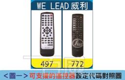 [百威電子] 液晶電視 電漿電視 萬用遙控器 JVC 傑偉士 電視遙控器圖片區 歷史價格詳細信息