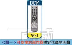 [百威電子] 液晶電視 電漿電視 萬用遙控器 JVC 傑偉士 電視遙控器圖片區 歷史價格詳細信息