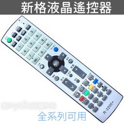 SYNCO新格派咖啡機SCM-1007S 歷史價格詳細信息