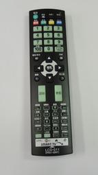 DA012 明治四年 龍二十錢銀幣 歷史價格詳細信息