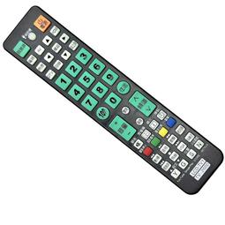 萬用型電視遙控器（專開）量販店、大賣廠買回之小品牌大陸進口電視BLUEsky 歷史價格詳細信息