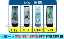 凱視佳工業相機 MU3C1400C MRYYO.USB3.0詢價 歷史價格詳細信息
