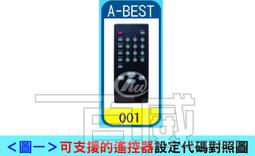 【適用best貝斯特】A-358型新款倒T式排油煙機油網K5020-99/K5039/K7083/K7086 歷史價格詳細信息