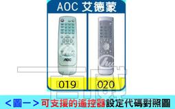 AOC艾德蒙多功能雙層智能預約款萬用鍋26CM+蒸籠/綠(K0091-G) 歷史價格詳細信息