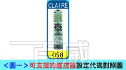 適用Clair Line Friends熊大個人車用空氣清淨機替換用活性碳除臭HEPA濾網 (一組3個入) 歷史價格詳細信息