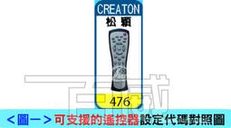 【穎子】❤可愛小包包女新款ins日系原宿少女斜背包學生百搭卡通熱門帆布包-李李 韓國女裝 歷史價格詳細信息