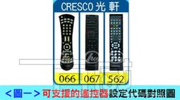 《Crespo》瑰寶去籽黑橄欖(333g) 歷史價格詳細信息