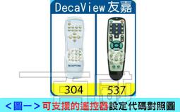 [百威電子] 嘉楠 含稅 附發票 一捲 一綑 90米 105C 視訊發燒線  音響喇叭線 歷史價格詳細信息