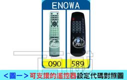 [百威電子] 適用品牌: AXION 億聲 電視多功能記憶型萬用遙控器 液晶電視 電漿電視 LED電視 歷史價格詳細信息