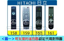 日本多功能遙控器掛勾 黏貼式多用途收納掛鉤 超值4組(2盒) 贈遙控器保護膜5入Kiret 歷史價格詳細信息