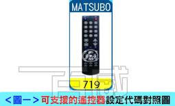 [百威電子]新款 適用品牌: Power Sonic 電視多功能記憶型萬用遙控器 液晶電視 電漿電視 LED電視 歷史價格詳細信息