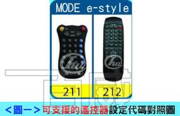 e Mode Pulse Power 日本超夯 電磁波貼片.5片分享包 .手機/電腦/冰箱/吹風機各類電器用品. 歷史價格詳細信息