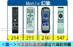 【MONIX中興生物機電】奈米鈦抗菌濾網2入_160*50cm_可自行裁切(冷氣 濾網 抗菌 消毒 防疫) 歷史價格詳細信息