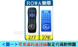 適用ROWA樂華電視遙控器32S310 32L53 50S660 42S650 32S610 32S300 歷史價格詳細信息