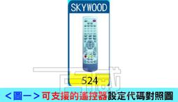 [百威電子]新款 適用品牌: Power Sonic 電視多功能記憶型萬用遙控器 液晶電視 電漿電視 LED電視 歷史價格詳細信息