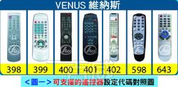 VENUS 維納斯 12色大理石眼影盤 修容粉 彩妝盒 透亮蘋果肌 粉嫩 臥蠶筆 遮瑕膏 女人我最大 眼影棒 美肌 修飾 歷史價格詳細信息