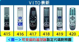 【萬景】新盟x98 三模機械鍵盤無線2.4g有線遊戲電競客制化98配列鍵盤 歷史價格詳細信息