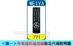 [WEIYI唯一]外出休閒自動直傘/雨陽傘 歷史價格詳細信息