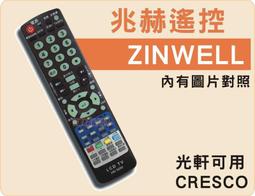 ZINWELL兆赫 電通快手II (ZPL-210) 200Mbps PLC電力線網路橋接器組合(二顆入) MOD對應 歷史價格詳細信息