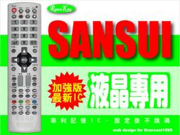 適用Sansui 山水 SAP-2238 觸控式多層過濾空氣清淨機 替換 SAP-2238 濾網組 歷史價格詳細信息