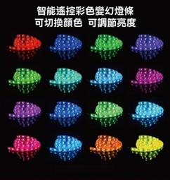 led 燈條滴膠機PU燈條滴膠機5M滴膠機高速燈條滴膠機出輪泵滴膠機 歷史價格詳細信息