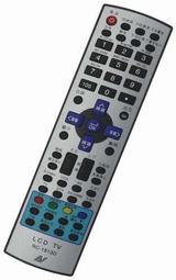 【售完】富雷迅 Flashfire 颶風之翼 方向盤 含踏板 排檔桿 支援 PS3 PS4 PS5 PC【台中一樂】 歷史價格詳細信息