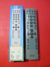 HTR 遙控器安全掛繩 for Mavic AIR ２ 歷史價格詳細信息