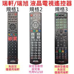 AMTRAN 瑞旭 A43D 主機板 0171-2271-6310 拆機良品 / 歷史價格詳細信息