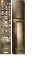 LG液晶電視遙控器【原廠模.3D.連網功能.免設定】AKB73615331 AKB72914249 歷史價格詳細信息