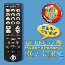 簡易型前後擋泥板 ，多種顏色 歷史價格詳細信息