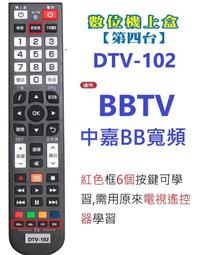 嘉慶雙星，手機拍圖品見圖13503 歷史價格詳細信息