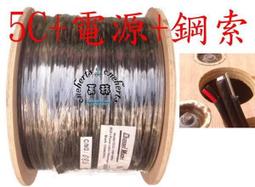 ㊣OneHerts㊣美國Corning Gilbert GTR-KS-M-T 幹線末端堵頭 幹線末端 第四台 有線電視 歷史價格詳細信息