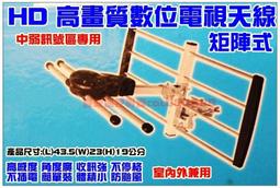 【中天電視+東方衛視】→紀念悠遊卡套 歷史價格詳細信息