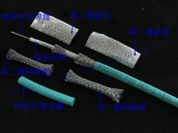 ㊣OneHerts㊣ 防偷工具 套裝三件組1+2+3號各一支 套筒工具 美式防偷 水滴工具 第四台材料有線寬頻CABLE MODEM 電視手工具免運費 歷史價格詳細信息