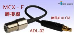 netSpace無限空間 Wi-Fi -10 dBi 無線區域網路天線 歷史價格詳細信息