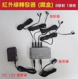 【家電王朝】台灣哈理 歌林 專業負離子吹風機 KHD-DS1005 歷史價格詳細信息