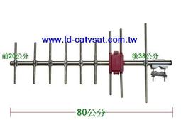 UHF不銹鋼天線九節  白鐵9節天線  不鏽鋼 白鐵數位天線 抗強風 不怕日曬 沿海天線  高畫質天線 HD天線 歷史價格詳細信息