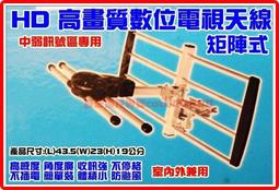 免安裝可視透明摺疊鞋盒(1組6層) 歷史價格詳細信息