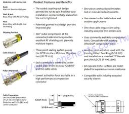 ㊣OneHerts㊣原裝CORNING GILBERT GF-UE-6 鳳梨頭 電視接頭 第四台接頭 有線電視接頭防外洩 歷史價格詳細信息