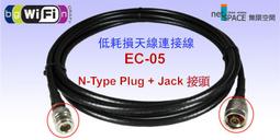 NetSpace無限空間延長線 HDMI A-A 公對公 1.4m細線版 (10米) 歷史價格詳細信息